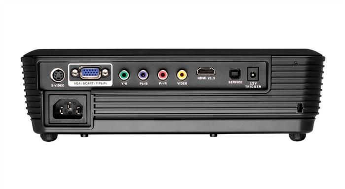 Optoma HD Projeksiyon